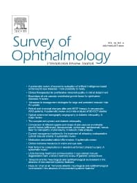 Survey of Ophthalmology