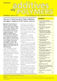 Additives for Polymers