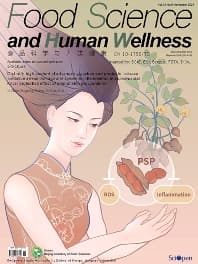 Food Science and Human Wellness