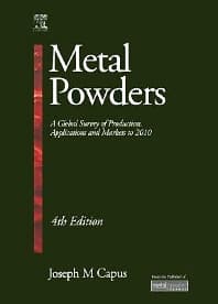 Metal Powders