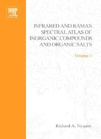 Handbook of Infrared and Raman Spectra of Inorganic Compounds and Organic Salts