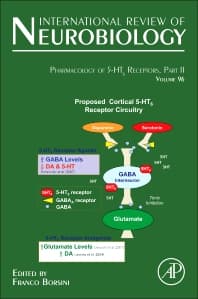 Pharmacology of 5-HT6 receptors, Part II