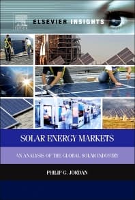 Solar Energy Markets