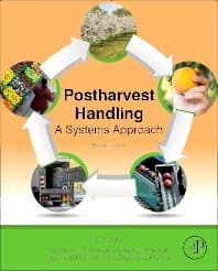 Postharvest Handling