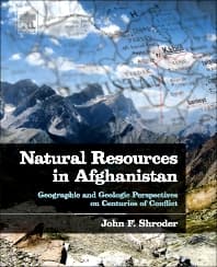 Natural Resources in Afghanistan