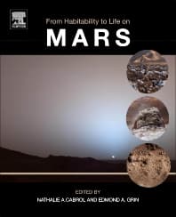 From Habitability to Life on Mars