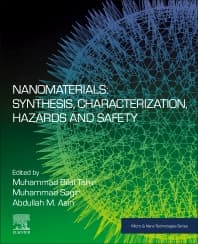 Nanomaterials: Synthesis, Characterization, Hazards and Safety