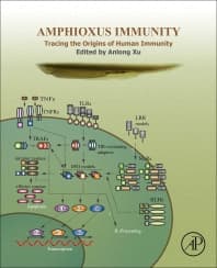 Amphioxus Immunity