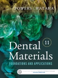 Dental Materials