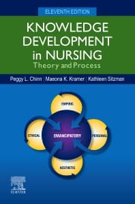 Knowledge Development in Nursing