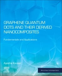 Graphene Quantum Dots and their Derived Nanocomposites