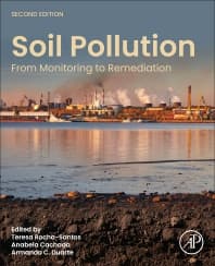 Soil Pollution