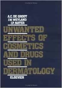Unwanted Effects of Cosmetics and Drugs used in Dermatology