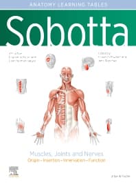 Sobotta Learning Tables of Muscles, Joints and Nerves, English/Latin