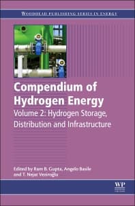 Compendium of Hydrogen Energy