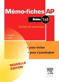 Mémo-fiches AP - Modules 1 à 8