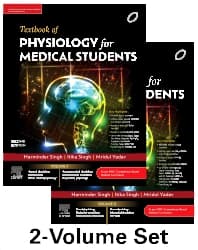 Textbook of Physiology for Medical Students, 2nd Edition