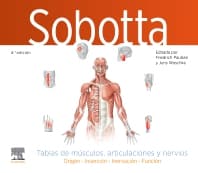 Sobotta. Tablas de músculos, articulaciones y nervios