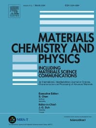 Image - Materials Chemistry and Physics