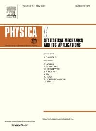 Image - Physica A: Statistical Mechanics and its Applications
