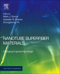 Image - Nanotube Superfiber Materials